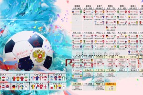 世界游泳锦标赛技术会议关注出发台与转身墙设计